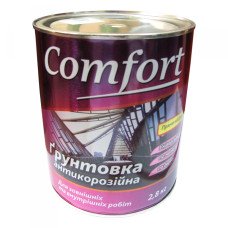 Грунт Comfort ГФ-021 красно-коричневый (2,8 кг)
