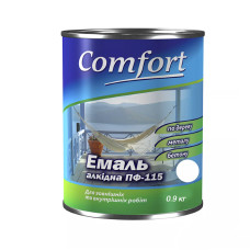 Эмаль Comfort черная (0,9 кг)