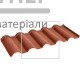 Металлочерепица композитная Queetile Verona Black (1.102x0.39 м) - цена, характеристики в интернет-магазине