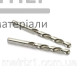 Сверло по металлу Haisser 3,0х33х61 мм - цена, характеристики в интернет-магазине