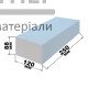 Цегла силікатна М150 - ціна, характеристики в інтернет-магазині