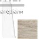 Заглушка INDO Дуб Лофт (ліва) - ціна, характеристики в інтернет-магазині